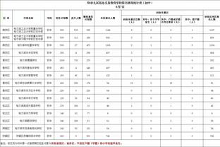 贝尔戈米：从赛程看尤文与国米分差不该这么大 巴尔丹齐帮了国米